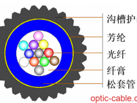 气吹微缆是什么
